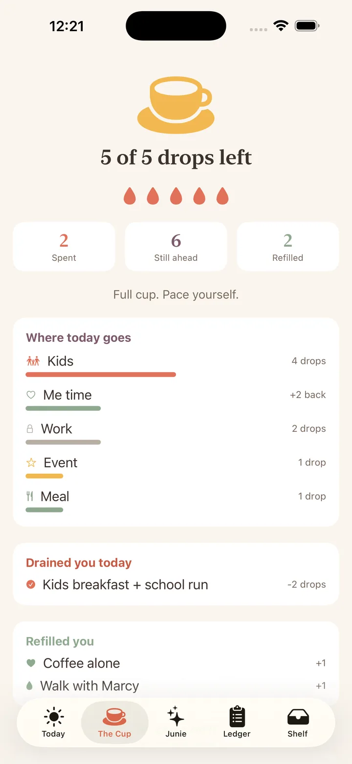 Plan by energy, not just time.